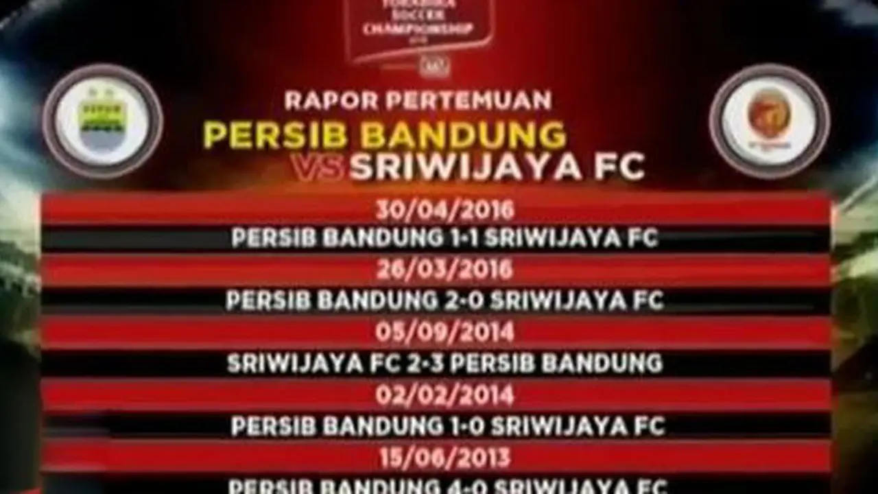 Sriwijaya FC Vs Persib Bandung