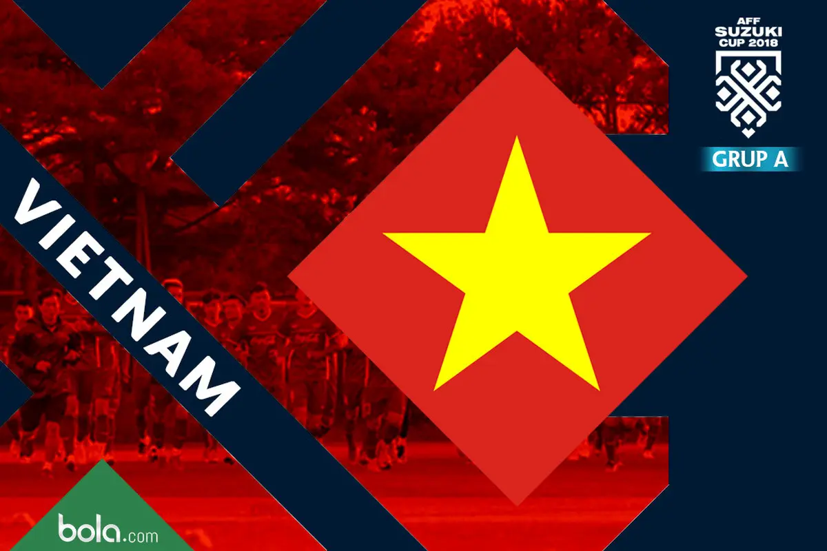 Profil Timnas Vietnam