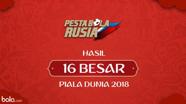 Berita video hasil 16 besar Piala Dunia Rusia 2018. Spanyol disingkirkan rusia melalui adu Penalti.