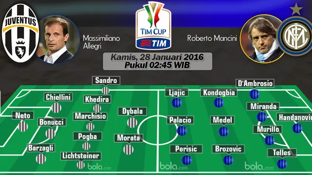 Juventus vs Inter Milan (bola.com/Rudi Riana)