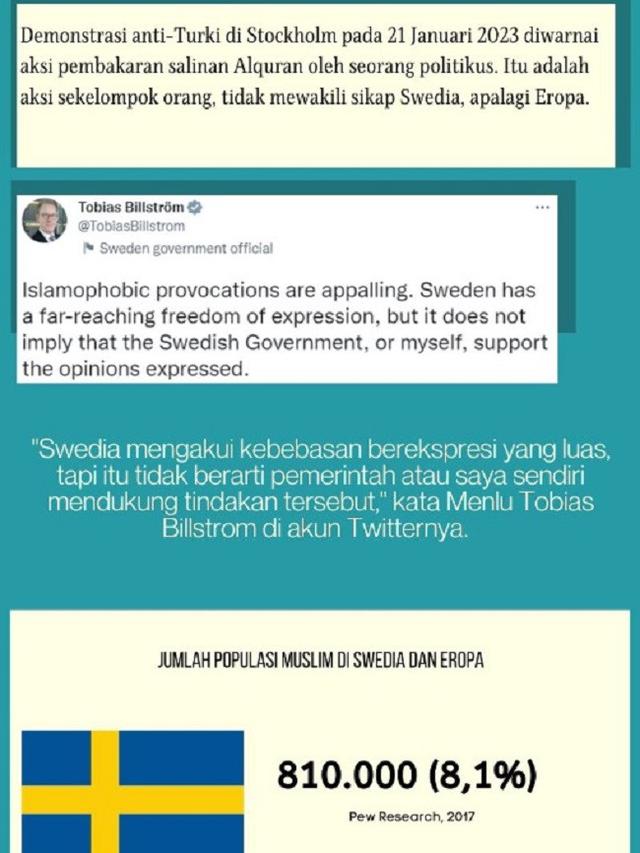 Aksi Bakar Al-Qur'an Tidak Mewakili Sikap Swedia dan Eropa