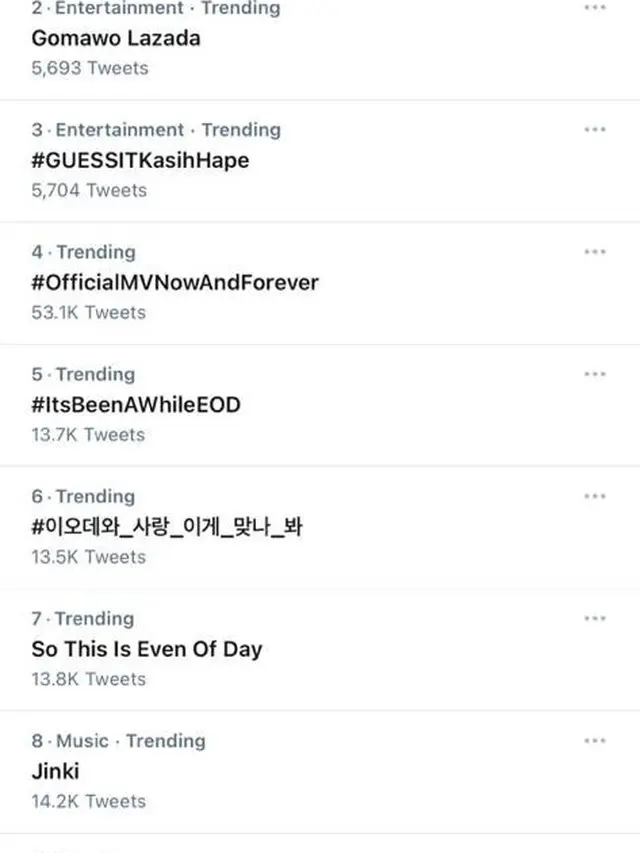 Sinetron Badai Pasti berlalu trending