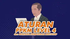 Pemerintah kembali memperpanjang pembatasan kegiatan masyarakat (PPKM Darurat) untuk 21-25 Juli 2021.