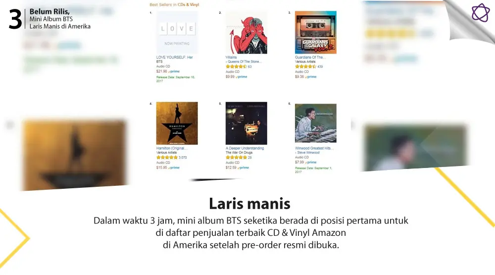 Belum Rilis, Mini Album BTS Laris Manis di Amerika. (Foto: Amazon.com, Desain: Nurman Abdul Hakim/Bintang.com)