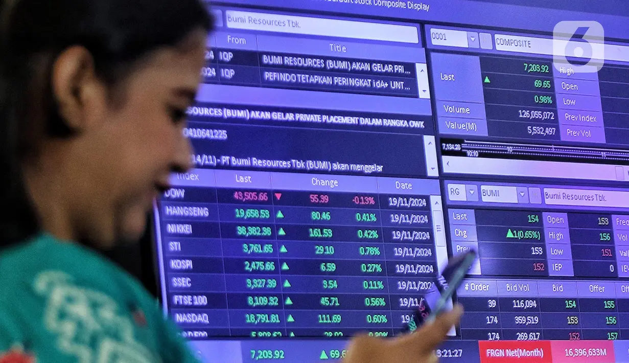 Nilai transaksi yang dibukukan mencapai Rp10,91 triliun. (Liputan6.com/Angga Yuniar)