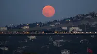  Ramalan Supermoon yang Memicu Bencana Dahsyat Paling Populer