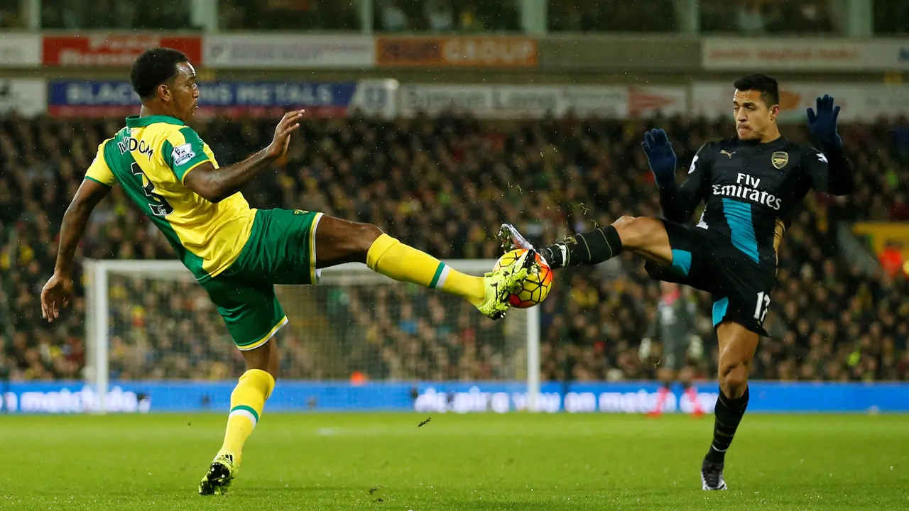 Norwich City vs Arsenal