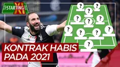 Berita motion grafis Starting XI pemain Serie A yang kontraknya habis pada 2021, di antaranya pemain Juventus.