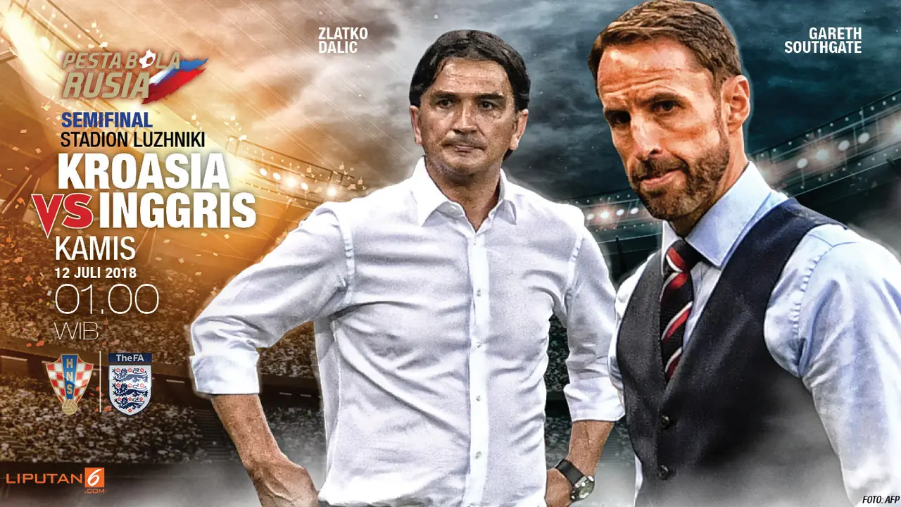 Prediksi Kroasia vs Inggris