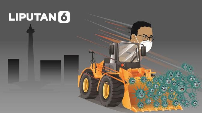 Infografis Kasus Covid 19 Di Jakarta Masih Tinggi Perlu Rem Darurat News Liputan6 Com