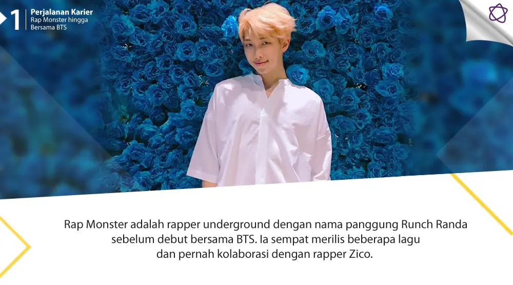 Perjalanan Karier Rap Monster hingga Bersama BTS. (Foto: Twitter/BTS_twt, Desain: Nurman Abdul Hakim/Bintang.com)