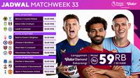 Jadwal Liga Inggris Matchday ke-33 Live Vidio, 26-28 April : Wolves Vs Crystal Palace, Arsenal Vs Man City