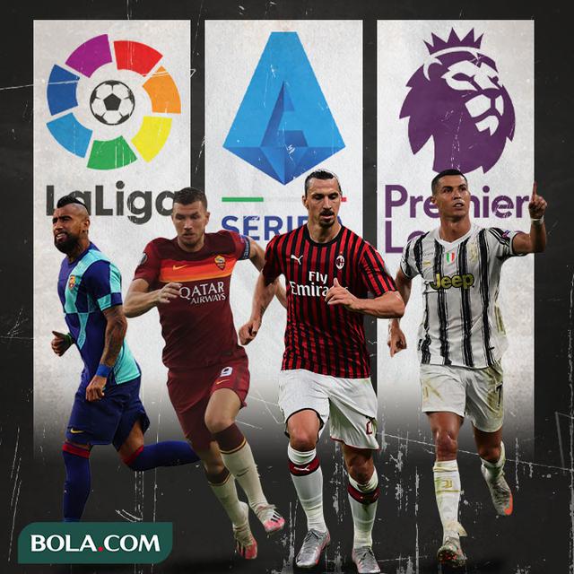 Ilustrasi - Arturo Vidal, Edin Dzeko, Zlatan Ibrahimovic, Cristiano Ronaldo