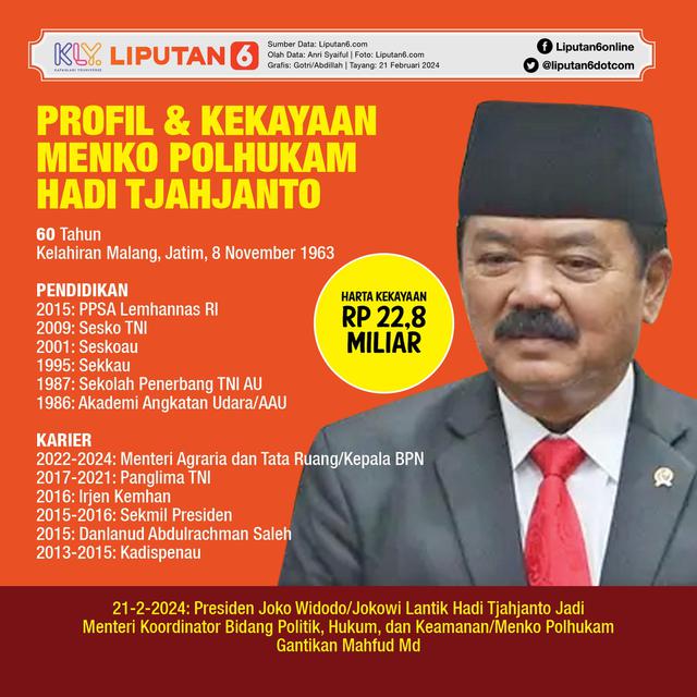 Infografis Profil dan Kekayaan Menko Polhukam Hadi Tjahjanto. (Liputan6.com/Gotri/Abdillah)