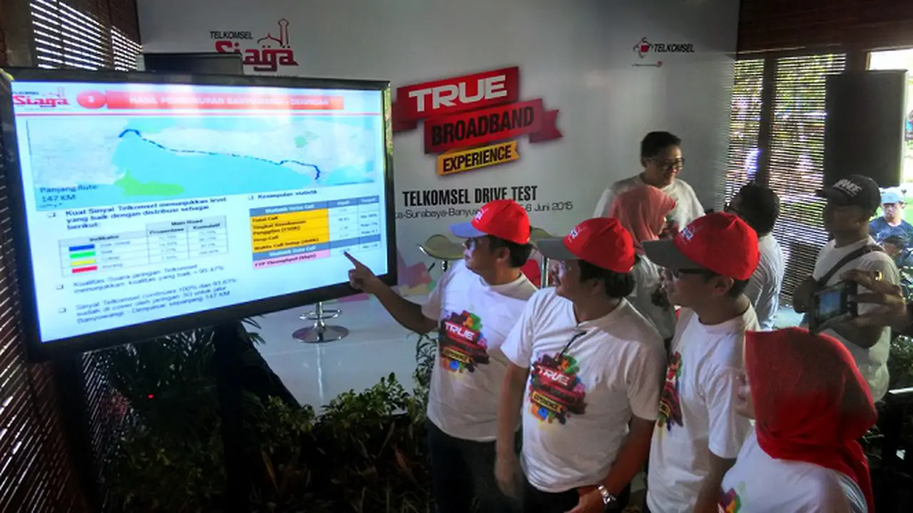 Hasil Uji Jaringan Telkomsel di Jalur Mudik
