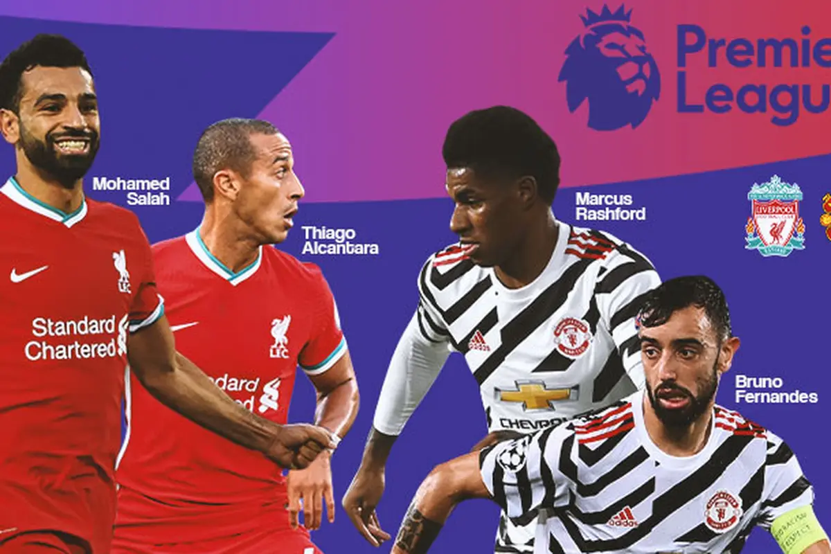 Premier League - Liverpool Vs Manchester United - Head to Head Pemain