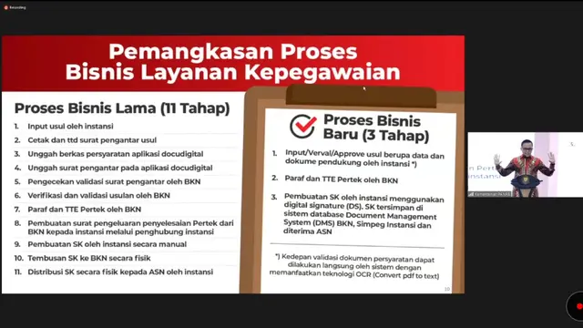 Menteri PANRB Abdullah Azwar Anas