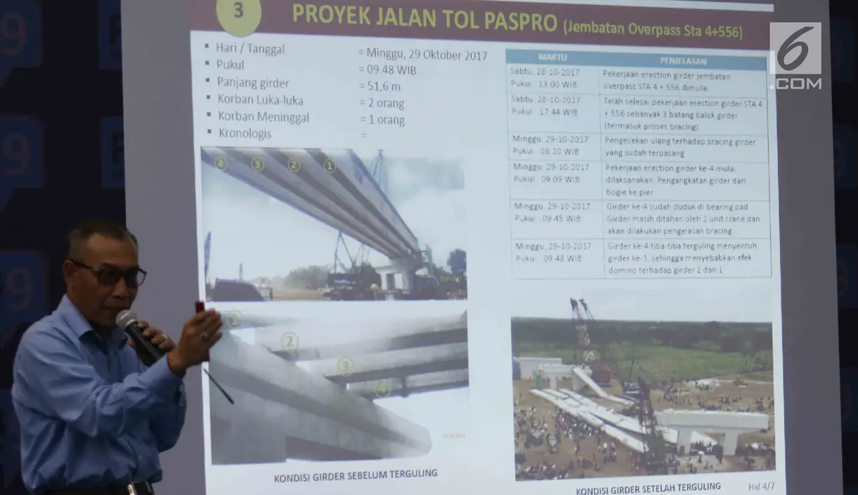 Direktur Operasi II PT Waskita Karya Wirya Adyana memberi pemaparan data lewat layar saat diskusi 'Penghentian Sementara Konstruksi Layang' di Jakarta, Kamis (22/2). ( Liputan6.com/Angga Yuniar)