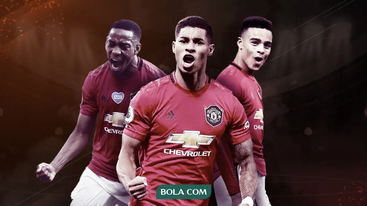 Anthony Martial, Marcus Rashoford dan Mason Greenwood