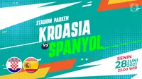 Prediksi Kroasia vs Spanyol (Trie Yas/Liputan6.com)