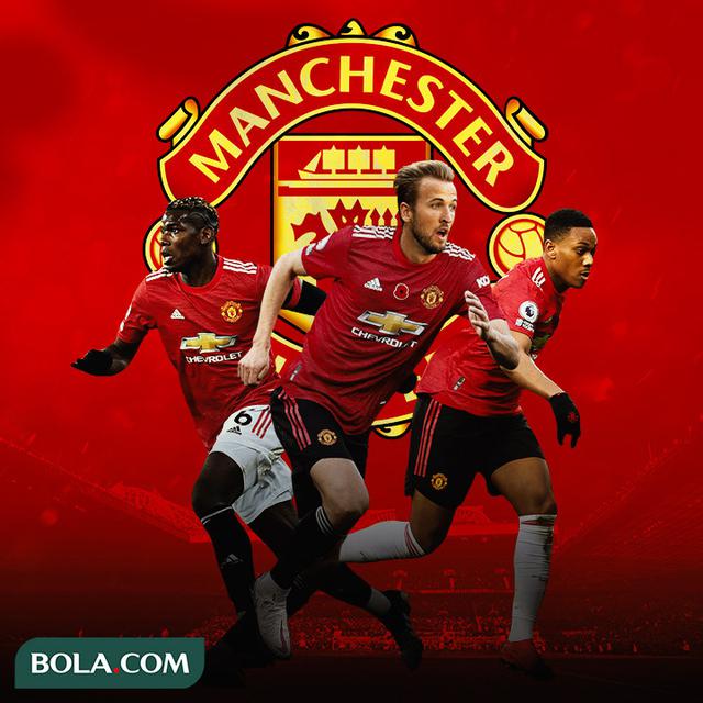 Transfer Harry Kane Butuh Duit Seabrek, Manchester United ...