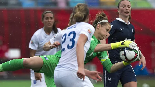 Piala Dunia Wanita 2015