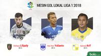 Mesin Gol Lokal Liga 1 2018 (Bola.com/Adreanus Titus)
