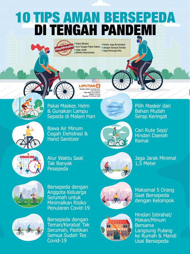 Infografis 10 Tips Aman Bersepeda di Tengah Pandemi. (Liputan6.com/Trieyasni)