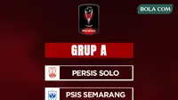 Piala Presiden 2022 - Grup A (Boal.com/Adreanus Titus)
