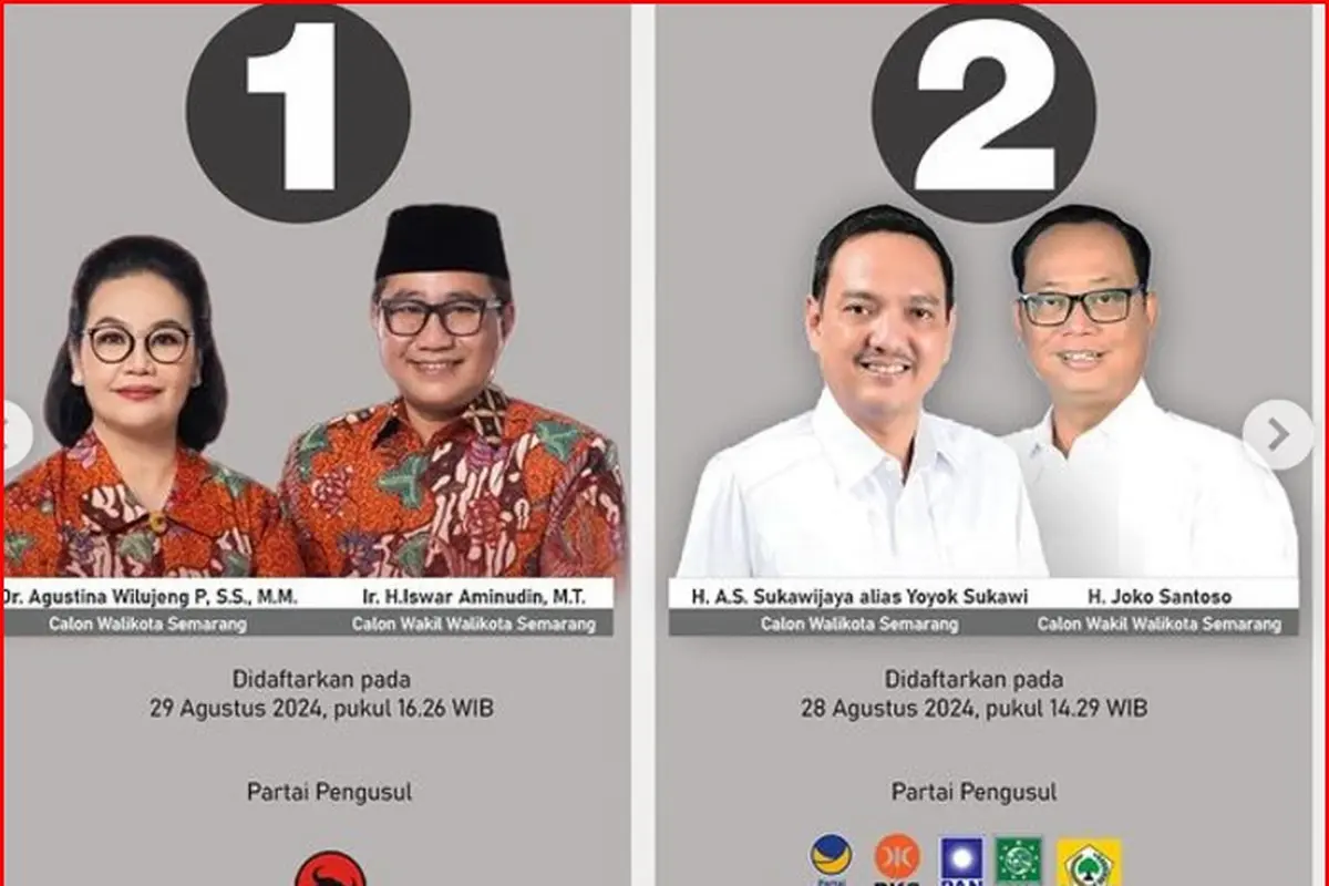 Pilkada Walikota Semarang