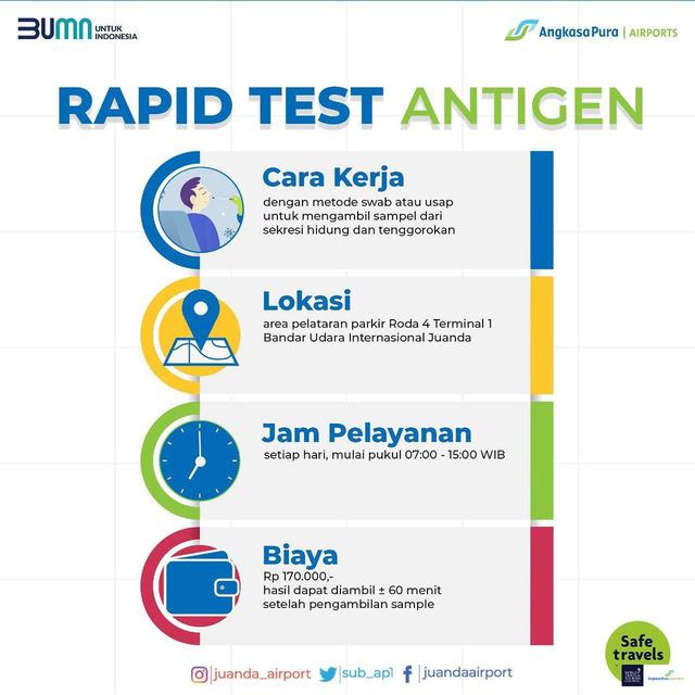 Jam 24 test rapid terdekat Rapid Antigen