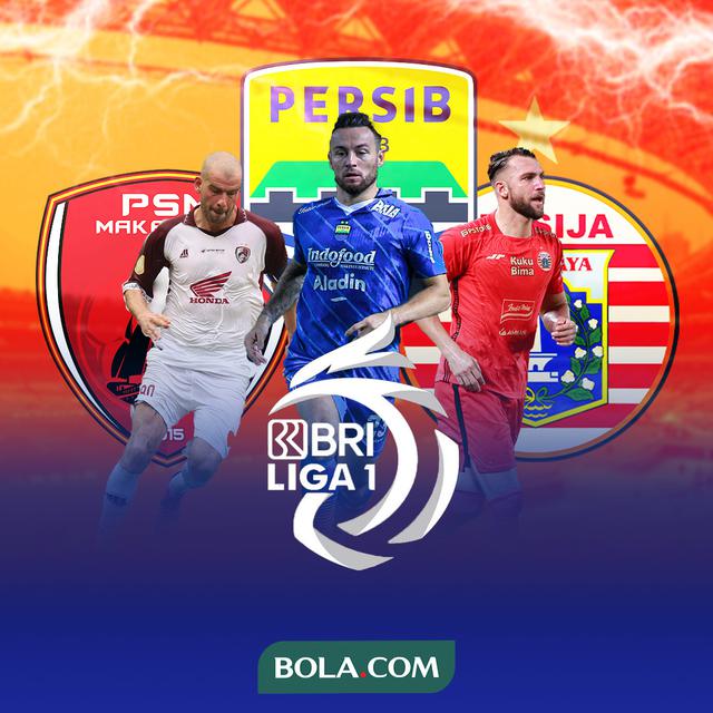 BRI Liga 1: Wiljan Pluim, Marko Simic, dan Mark Klok