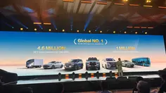 Tiga Mimpi Hijau BYD yang Mengubah Arah Industri Otomotif Global