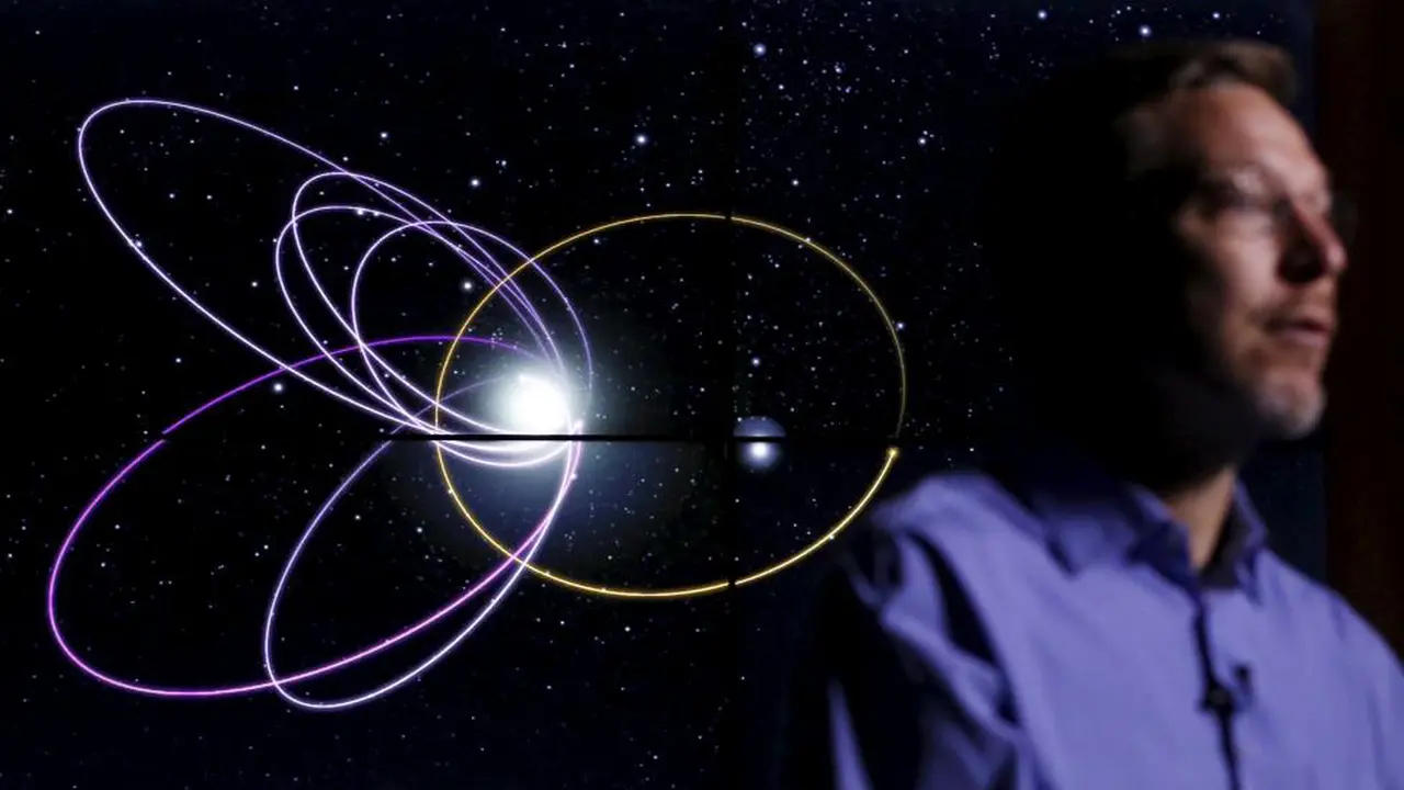 Planet Ke-9 di Tata Surya Ditemukan?