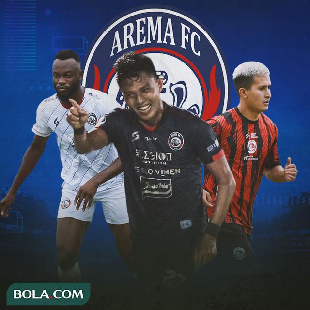 Arema FC - 3 Pemain Kunci Arema untuk Hadapi Persebaya