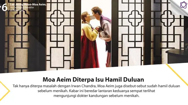 [Bintang] Infografis Lee Jeong Hoon dan Moa Aeim