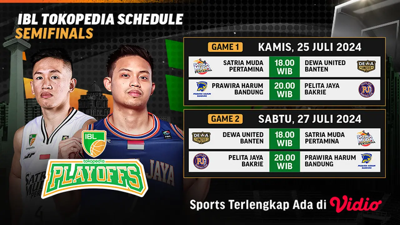 Semifinal IBL Tokopedia 2024