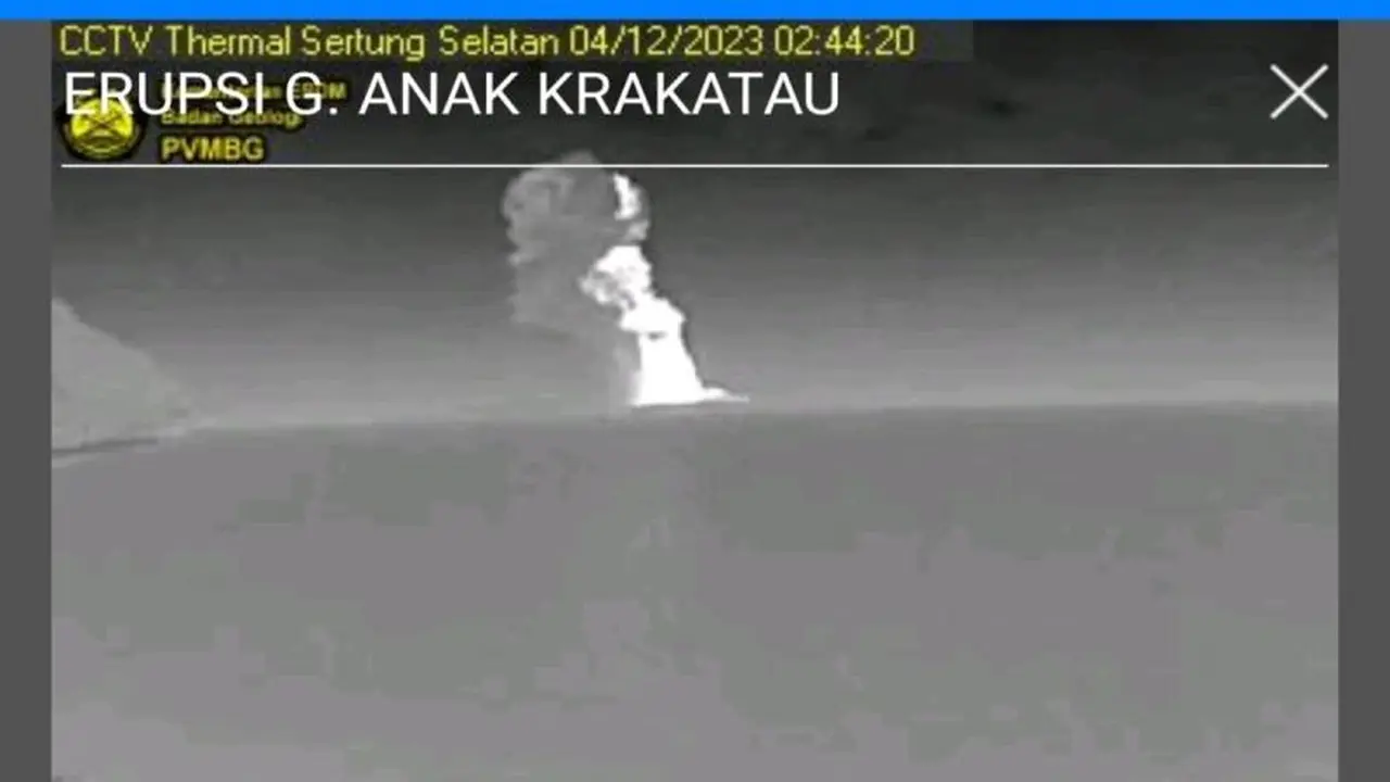 GAK