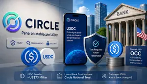 Penerbit Stablecoin USDC Circle Resmi Dapat Izin Bank