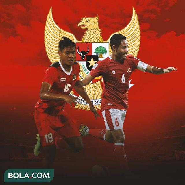 Timnas Indonesia - Fachruddin Aryanto dan Evan Dimas