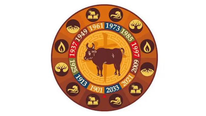 (C) sixelevencenter.com