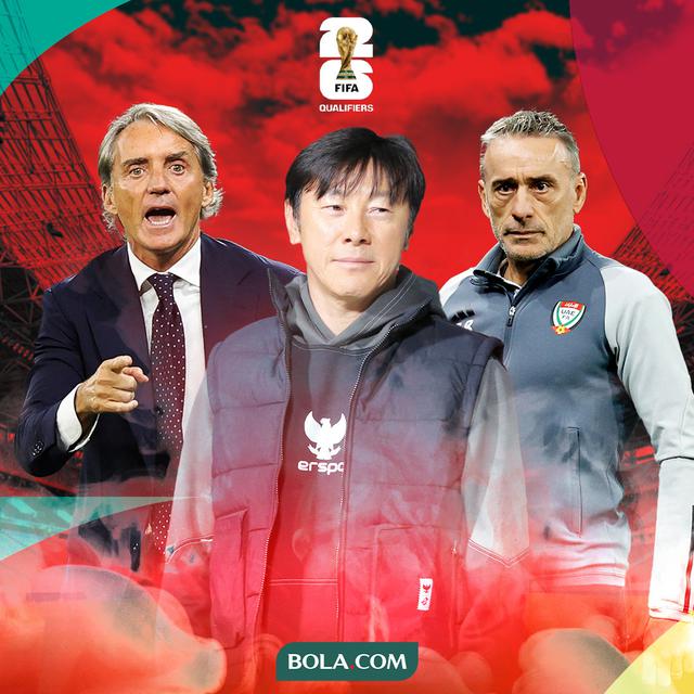 Kualifikasi Piala Dunia 2026 - Pelatih Kelas Atas Di Putaran Ketiga Piala Dunia 2026 Zona Asia