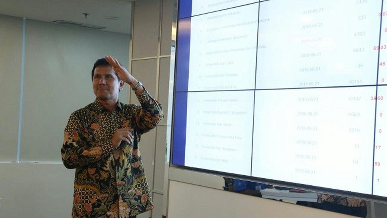 Menteri PANRB Asman Abnur (Dok Foto: Liputan6.com/Maulandy Rizky Bayu Kencana)
