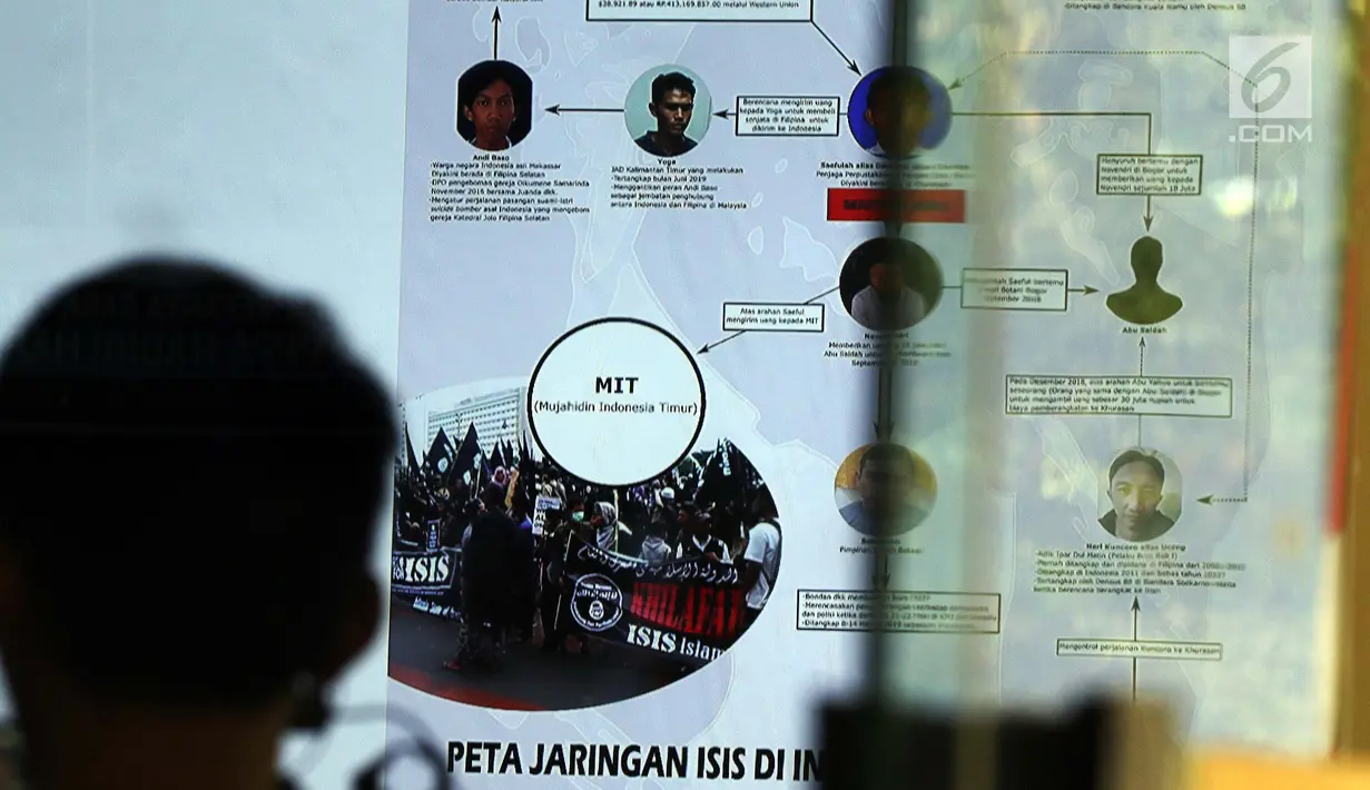 Struktur jaringan teroris ditampilkan saat polisi memberi keterangan terkait kelompok teroris ISIS di Sumatera Barat, Mabes Polri, Jakarta, Selasa (23/7/2019). Menurut pemeriksaan, terduga teroris Padang berafiliasi dengan Jamaah Anshar Daulah dalam maupun luar negeri. (Liputan6.com/JohanTallo)
