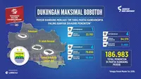 Persib Catat Rekor Penonton pada Paruh Musim TSC 2016