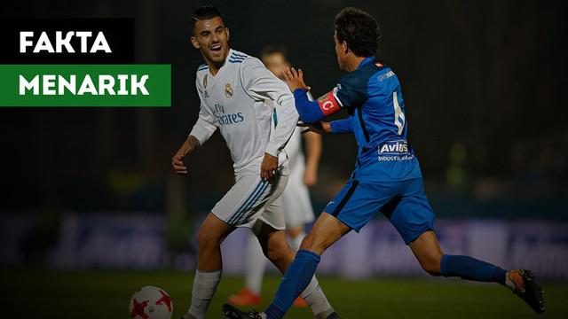 Berita video fakta-fakta menarik yang hadir setelah Luis Milla Jr bersama Fuenlabrada kalah 0-2 dari Real Madrid di Copa del Rey 2017-2018, Kamis (26/10/2017).