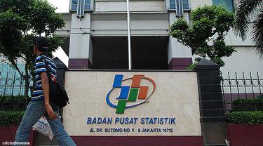 Kantor BPS