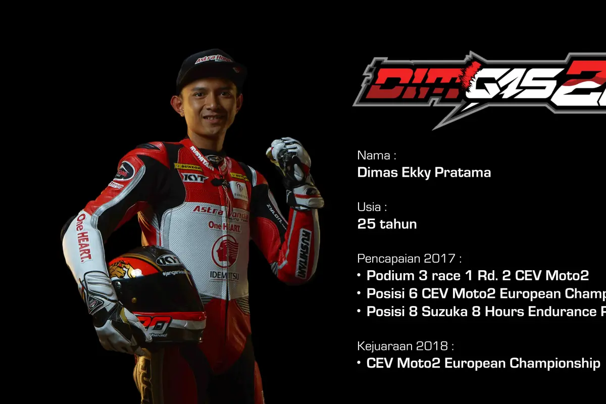 Dimas Ekky Pratama, CEV Moto2, Astra Honda Racing Team