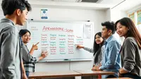 Apa itu Akronim: Pengertian, Jenis, dan Contoh Lengkap