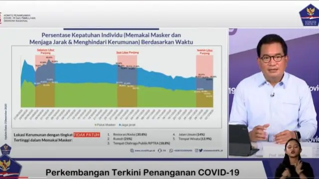 Liburan di Antara Pandemi Corona Covid-19 dan Bencana